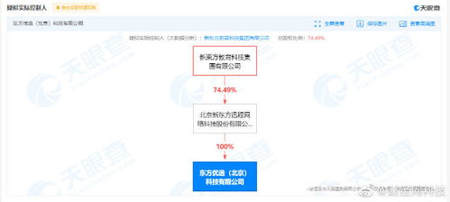 新东方跨界布局农业平台，拓展农产品销售新赛道